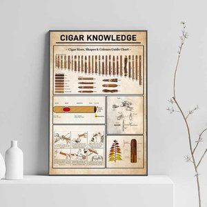 Cigar Knowledge Wall Art Poster No Frame 12 x 18